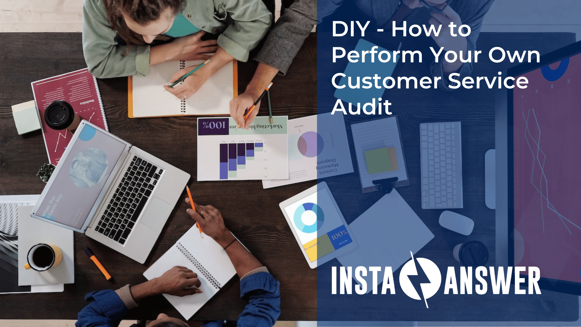 DIY - How to Perform Your Own Customer Service Audit - Insta Answer ...