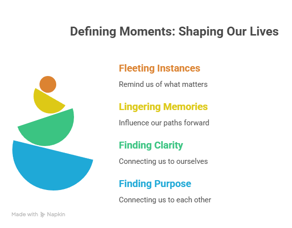 Best HVAC Answering Service Best HVAC Answering Service