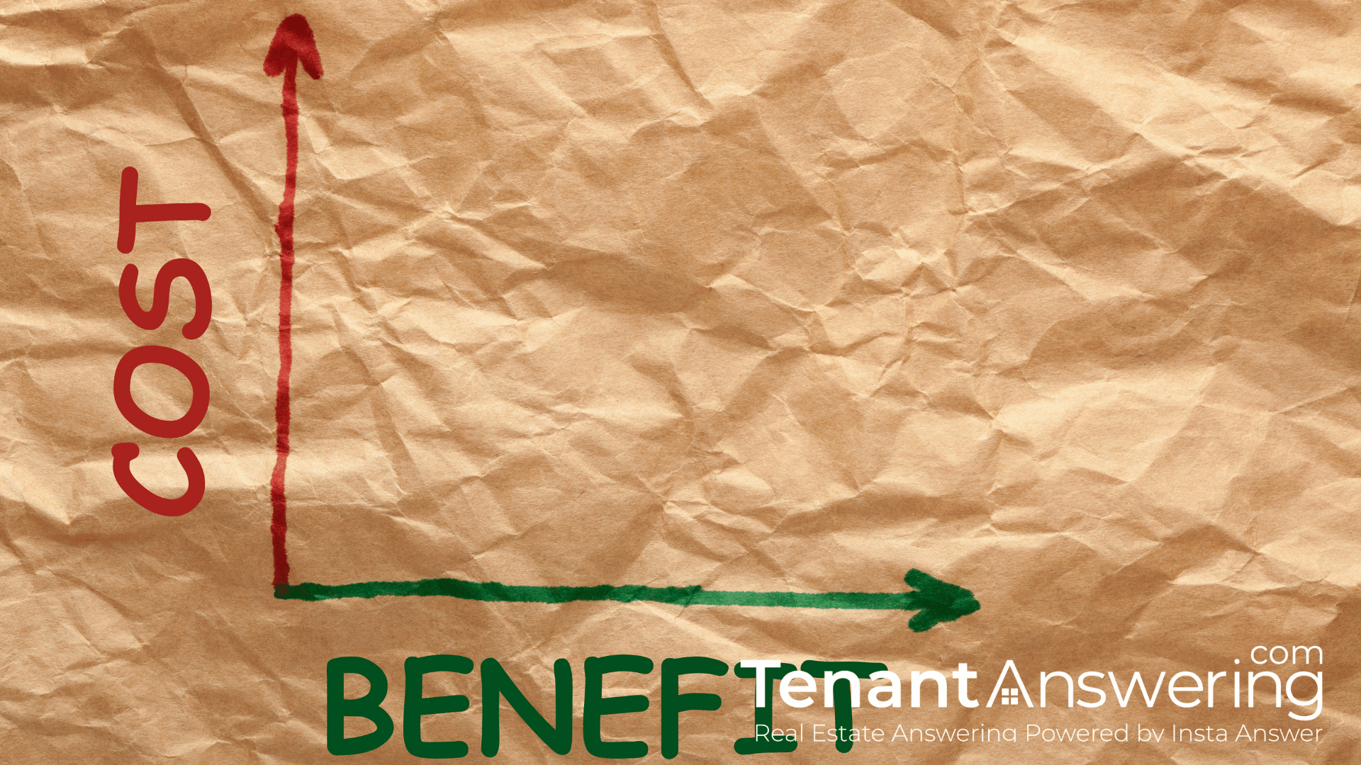 The Cost Benefits of Using a Human Answering Service The Cost Benefits of Using a Human Answering Service