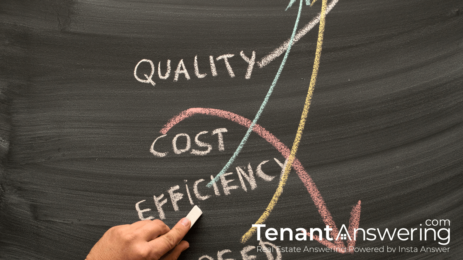 Cost Effective Solution for Your Startup Cost Effective Solution for Your Startup