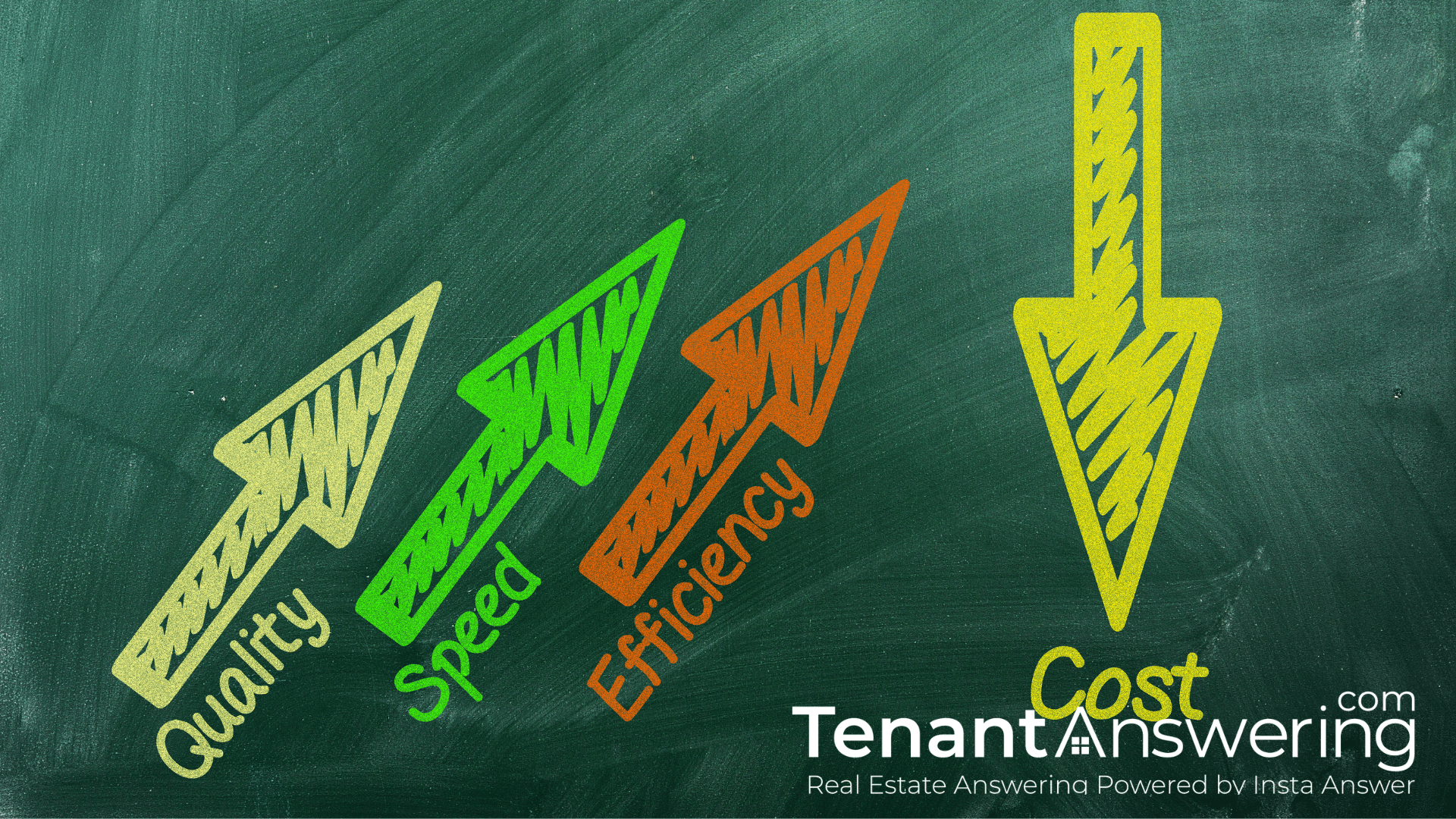 Cost Efficiency and Scalability Cost Efficiency and Scalability